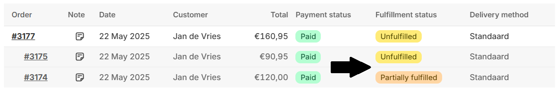 Unfulfilled merged orders